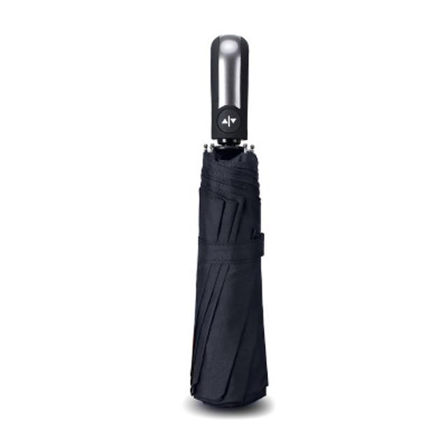 Wind Resistant Folding Automatic Umbrella